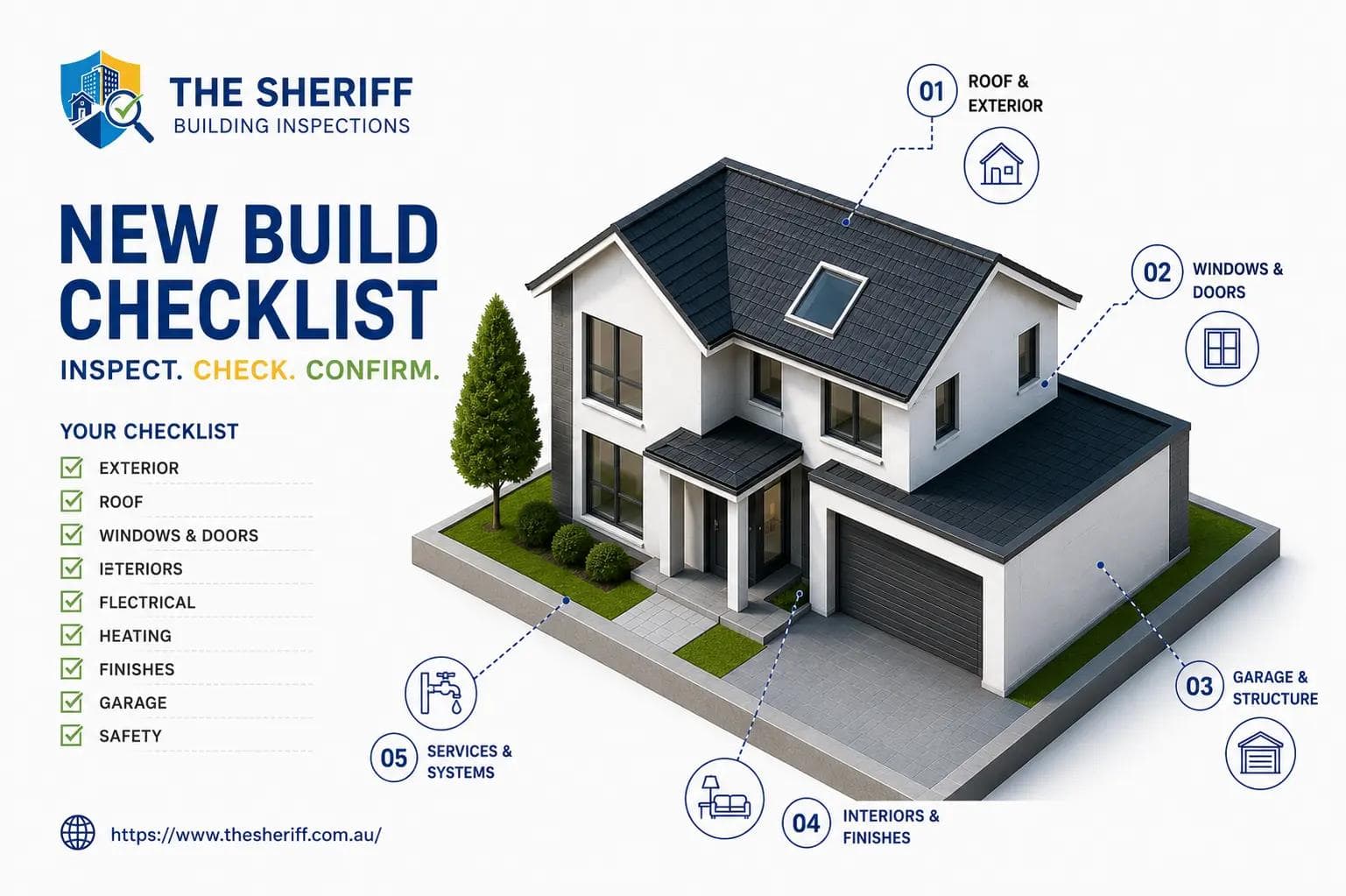 Practical completion inspection: your new build checklist